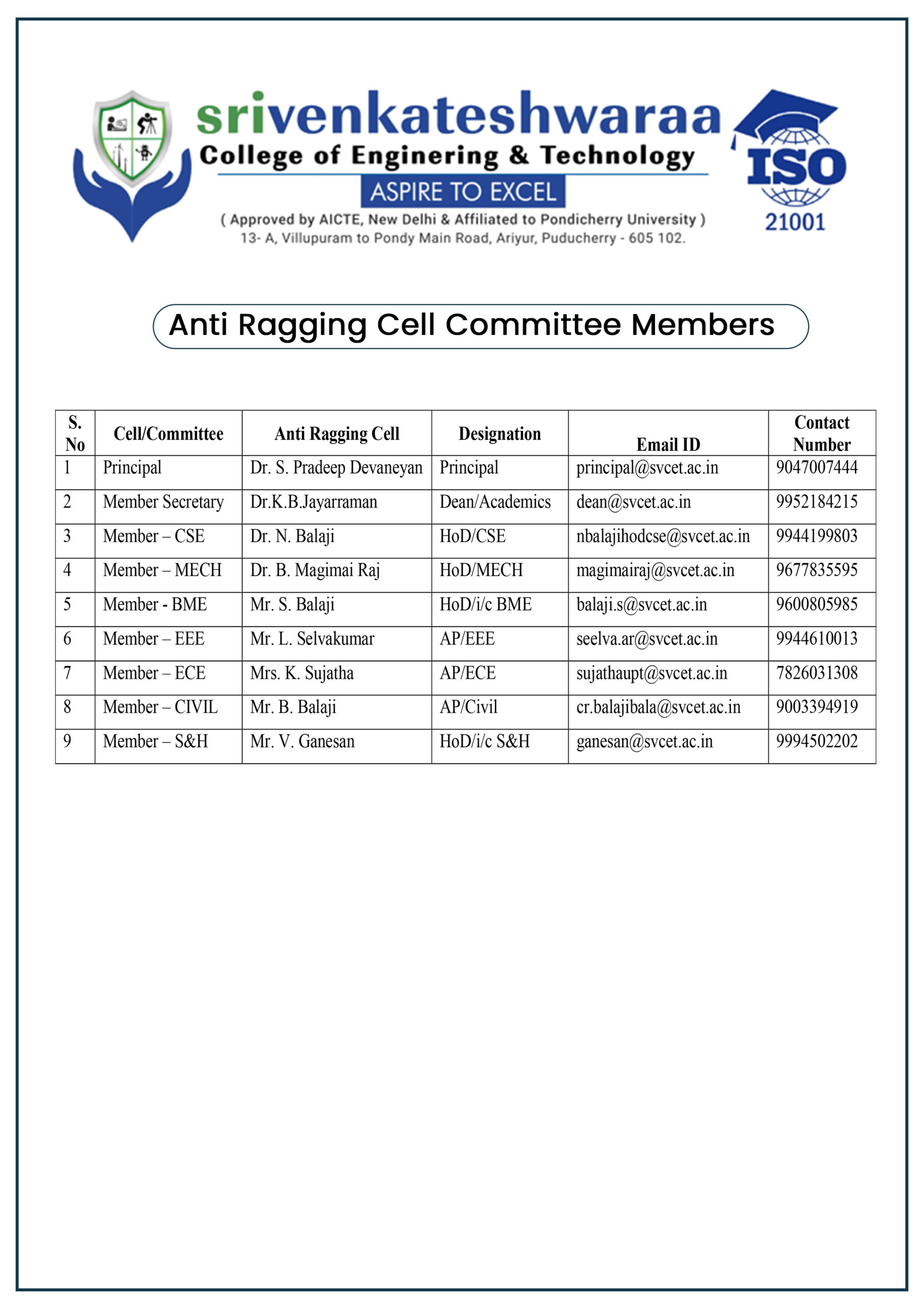 Anti Ragging Cell Committee Members