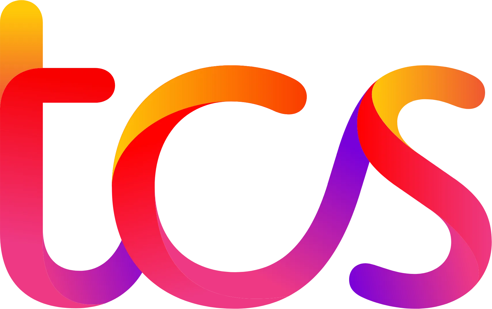 Infiniti Software Solutions